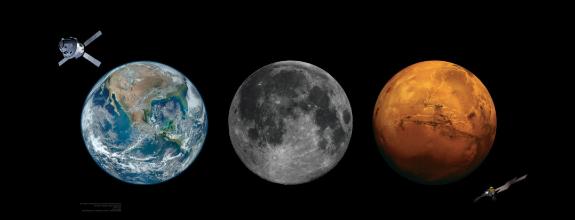 Erde, Mond und Mars.
