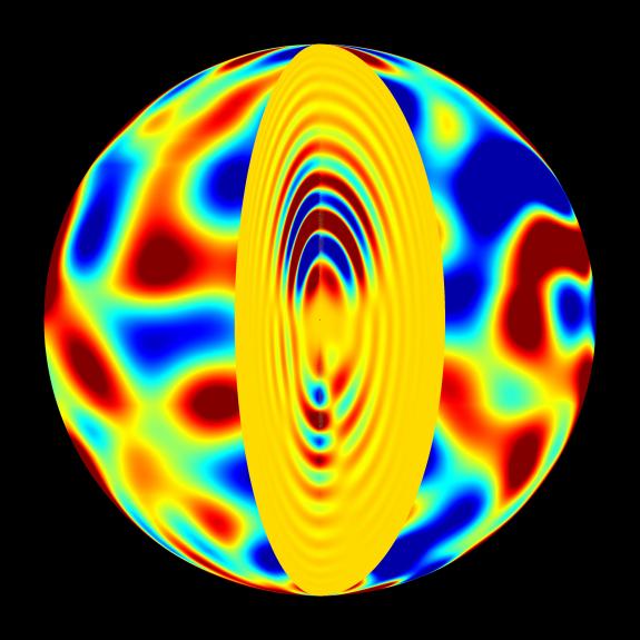 Farbdarstellung großskaliger akustischer Wellen auf und in einem sonnenähnlichen Stern: Rot: Bewegung in Richtung Sonnenzentrum, blau: Bewegung radial nach außen