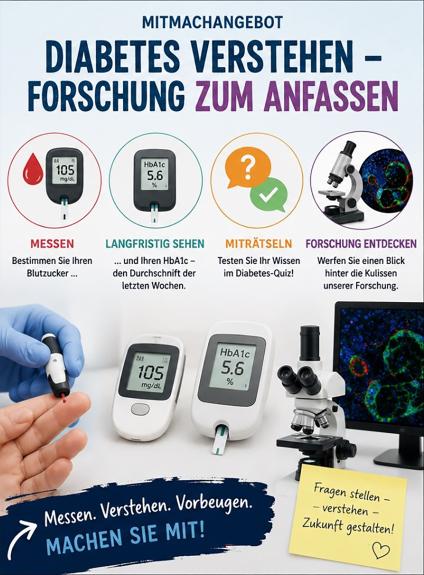 Diabetes verstehen