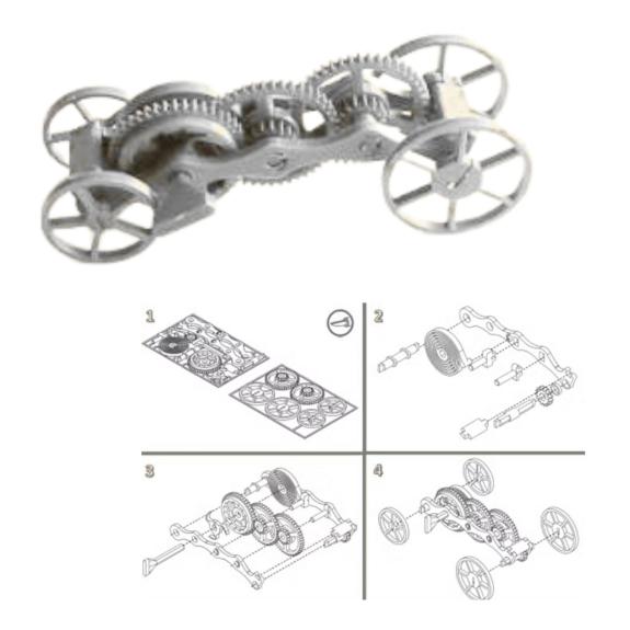 Make your own model car using a 3D printer